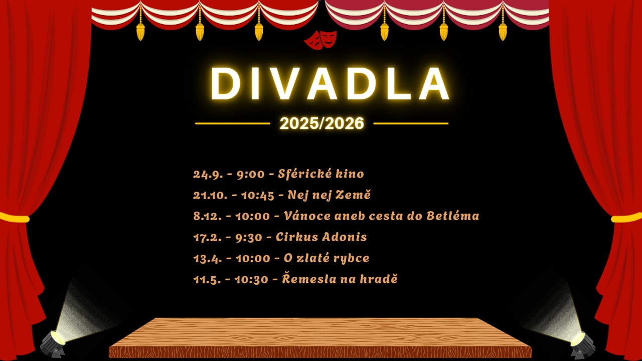 Divadla Vodnická