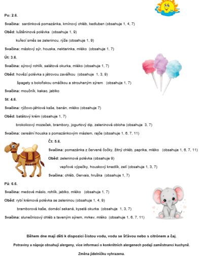 form 2.6.2025