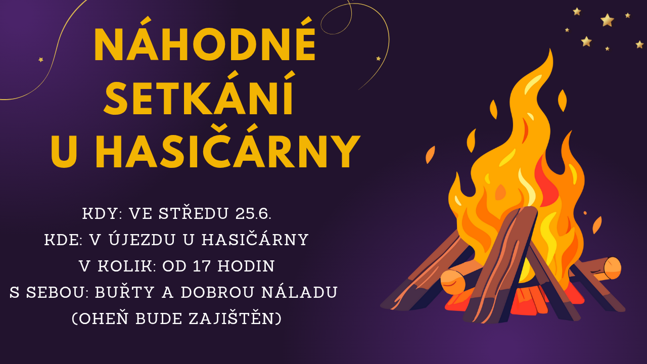 Popis obrázku